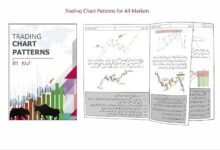 Trading Chart Patterns in Urdu PDF Free Download 2024