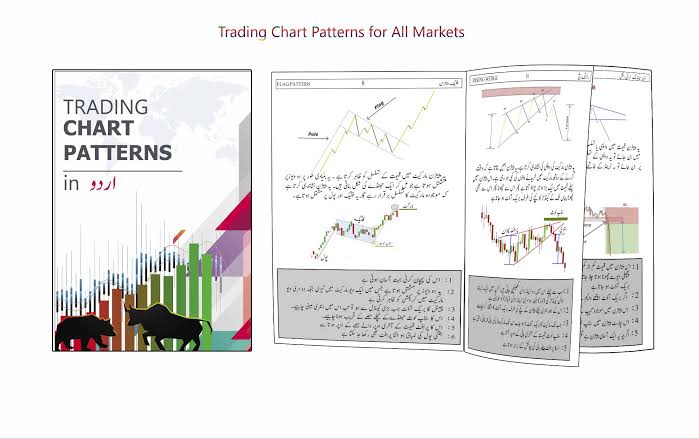 Trading Chart Patterns in Urdu PDF Free Download 2024